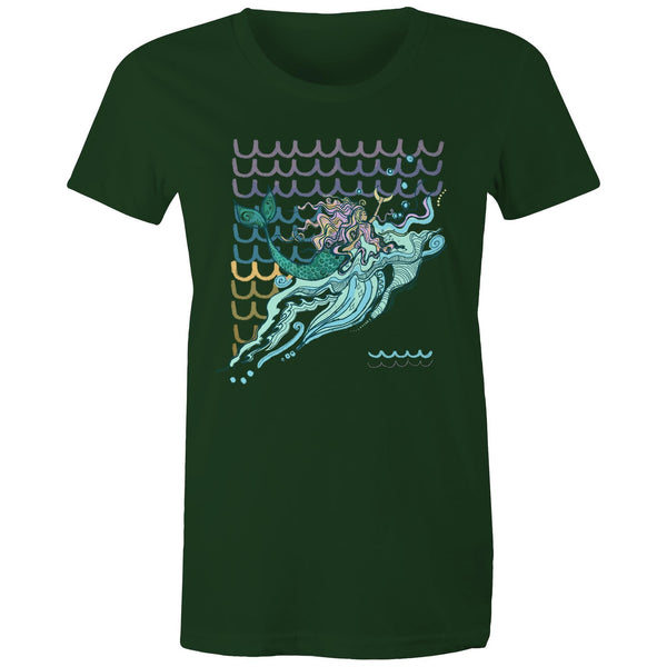 Mermaids are Real - Women's Maple Tee